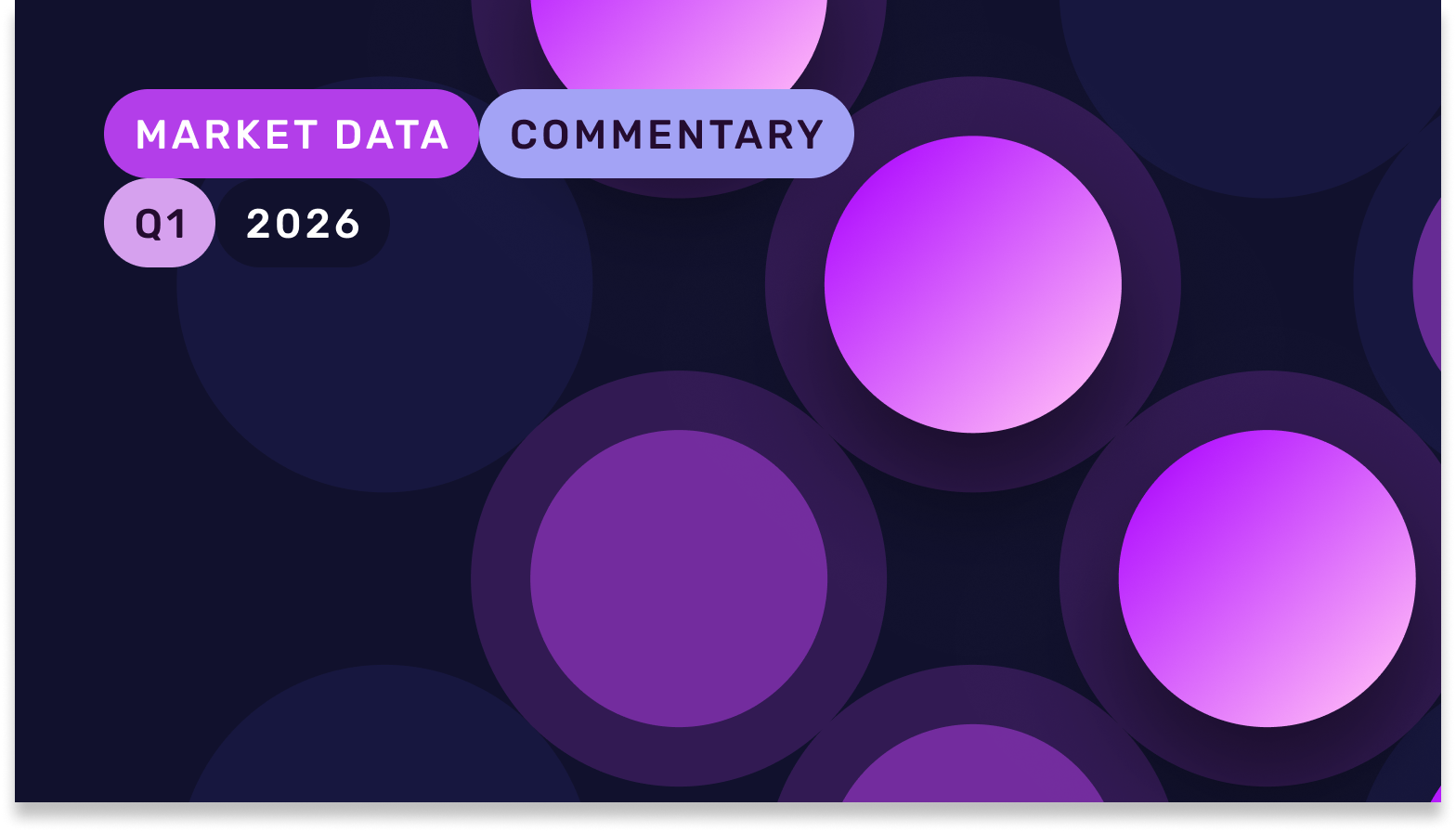 Market Data Commentary 1.1 (1)-1