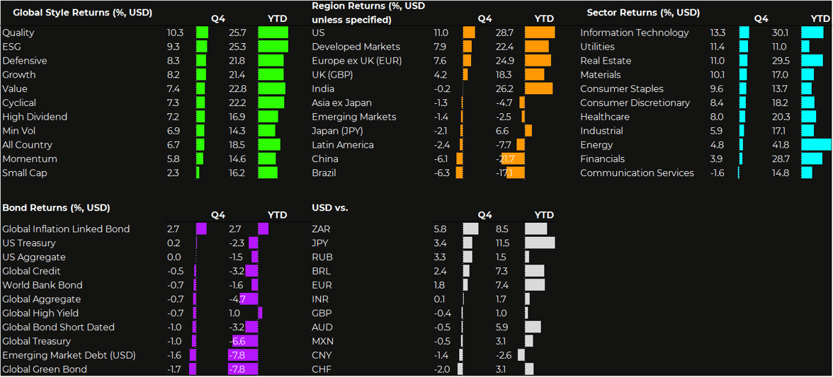 Macro table (black ver.) V3